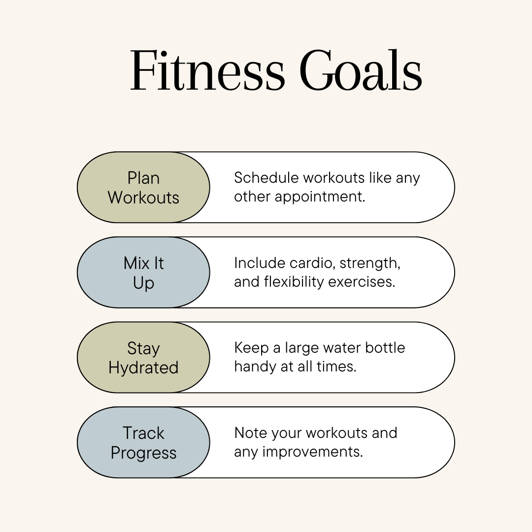 Setting Realistic Fitness Goals